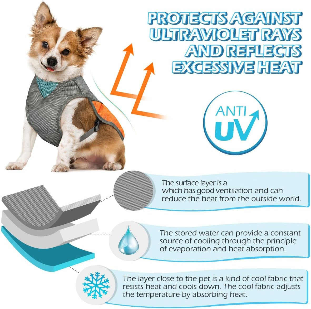 Dog Cooling Vest- Reflective Dog Cooling Coat with Adjustable Side Straps, Pet Cooler Jacket for Small, Medium Dog
