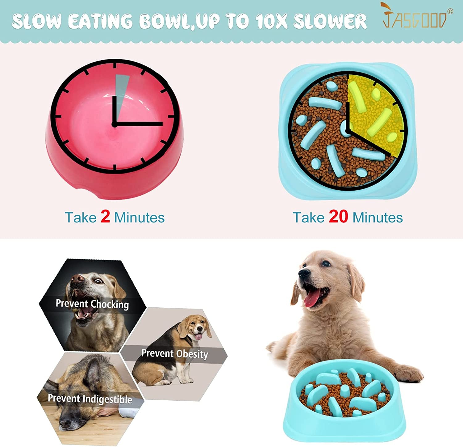 Dog Feeder Slow Eating Pet Bowl Eco-Friendly Non-Toxic Preventing Choking Healthy Design Bowl for Dog Pet Stop Bloat Bowl