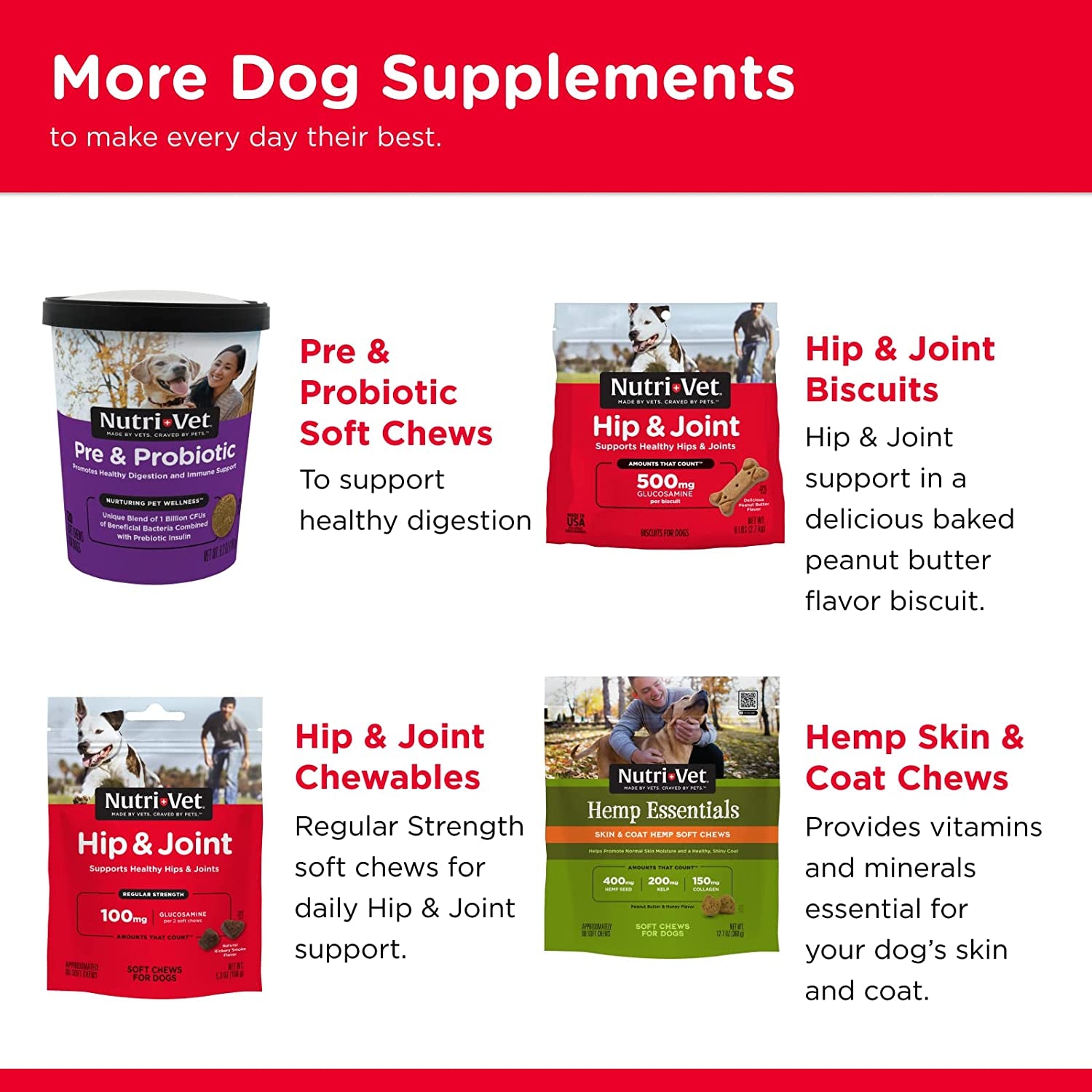 Hip & Joint Chewable Dog Supplements | Formulated with Glucosamine & Chondroitin for Dogs | 120 Count